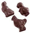Chiffres de pâques