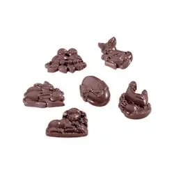 Chiffres de Pâques